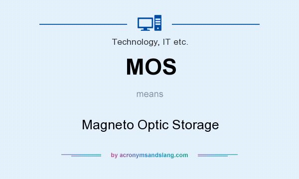 What does MOS mean? It stands for Magneto Optic Storage