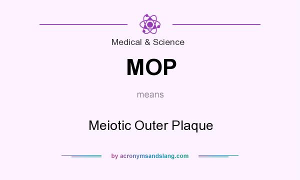 What does MOP mean? It stands for Meiotic Outer Plaque