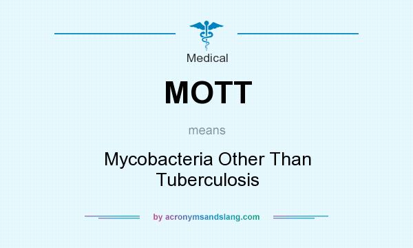 What does MOTT mean? It stands for Mycobacteria Other Than Tuberculosis