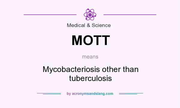 What does MOTT mean? It stands for Mycobacteriosis other than tuberculosis