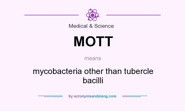 What does MOTT mean? It stands for mycobacteria other than tubercle bacilli