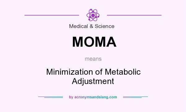 What does MOMA mean? It stands for Minimization of Metabolic Adjustment