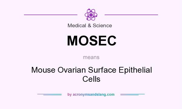 What does MOSEC mean? It stands for Mouse Ovarian Surface Epithelial Cells