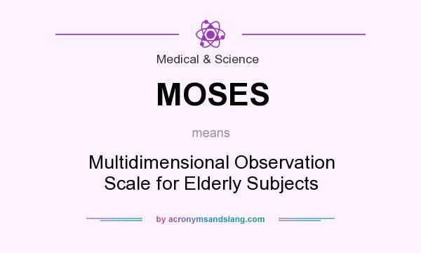 What does MOSES mean? It stands for Multidimensional Observation Scale for Elderly Subjects