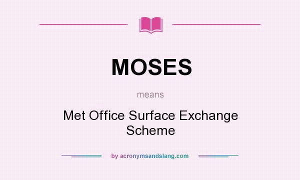 What does MOSES mean? It stands for Met Office Surface Exchange Scheme
