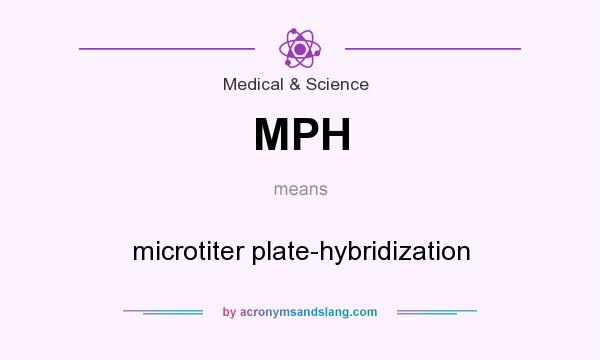 What does MPH mean? It stands for microtiter plate-hybridization