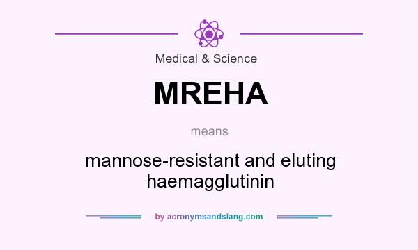 What does MREHA mean? It stands for mannose-resistant and eluting haemagglutinin