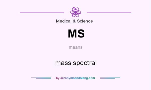 What does MS mean? It stands for mass spectral