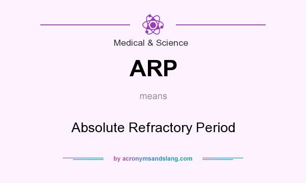 What does ARP mean? It stands for Absolute Refractory Period