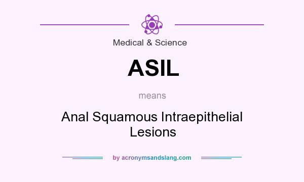 What does ASIL mean? It stands for Anal Squamous Intraepithelial Lesions