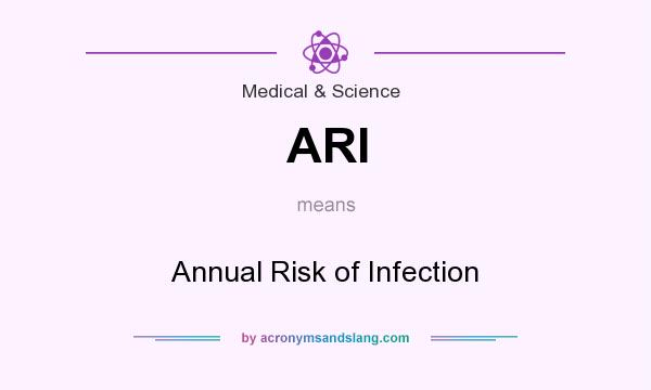 What does ARI mean? It stands for Annual Risk of Infection