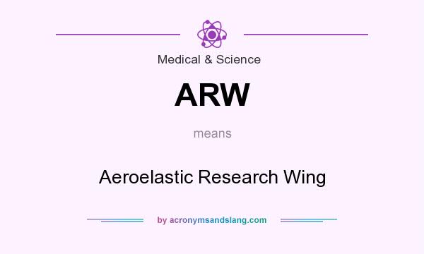 What does ARW mean? It stands for Aeroelastic Research Wing