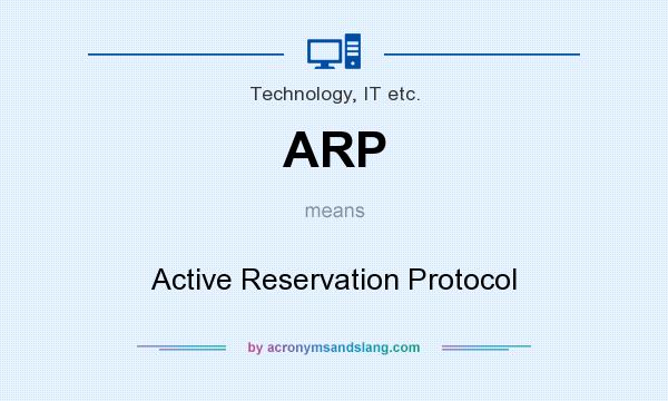 What does ARP mean? It stands for Active Reservation Protocol