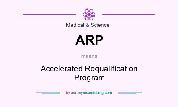 What does ARP mean? It stands for Accelerated Requalification Program