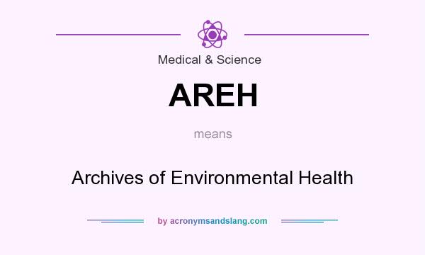 What does AREH mean? It stands for Archives of Environmental Health