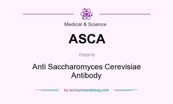What does ASCA mean? It stands for Anti Saccharomyces Cerevisiae Antibody