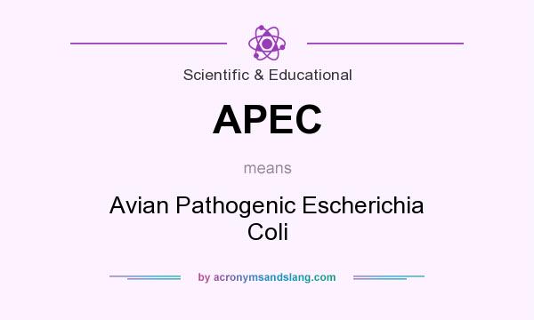 What does APEC mean? It stands for Avian Pathogenic Escherichia Coli