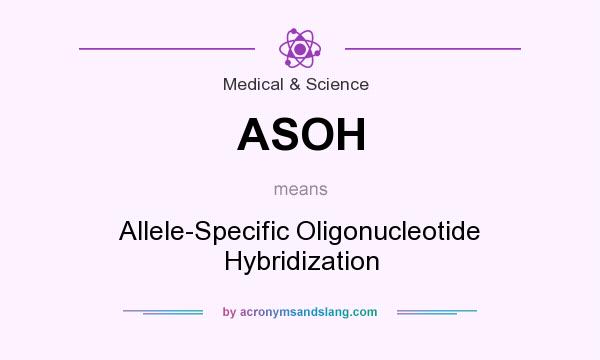 What does ASOH mean? It stands for Allele-Specific Oligonucleotide Hybridization