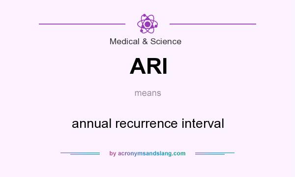 What does ARI mean? It stands for annual recurrence interval