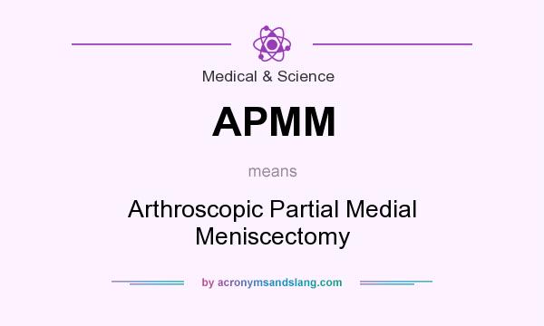 What does APMM mean? It stands for Arthroscopic Partial Medial Meniscectomy