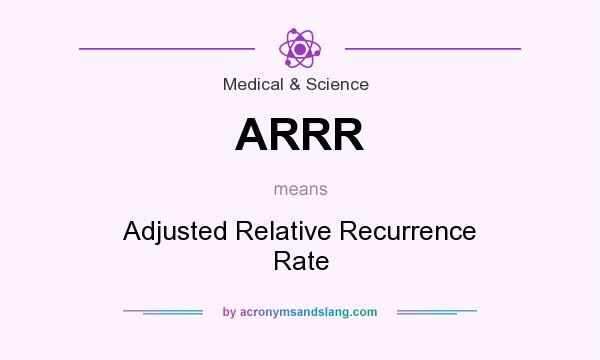 What does ARRR mean? It stands for Adjusted Relative Recurrence Rate