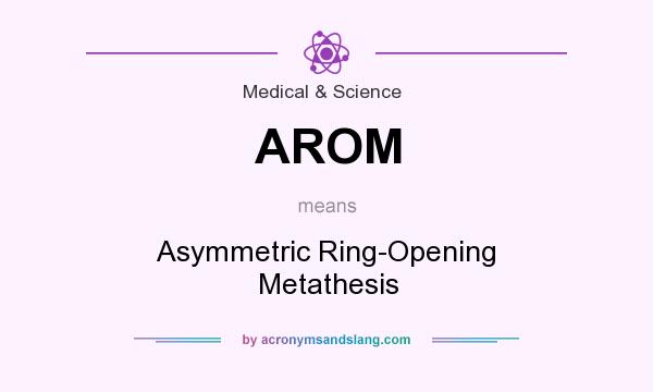 What does AROM mean? It stands for Asymmetric Ring-Opening Metathesis