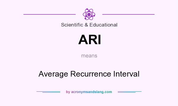 What does ARI mean? It stands for Average Recurrence Interval