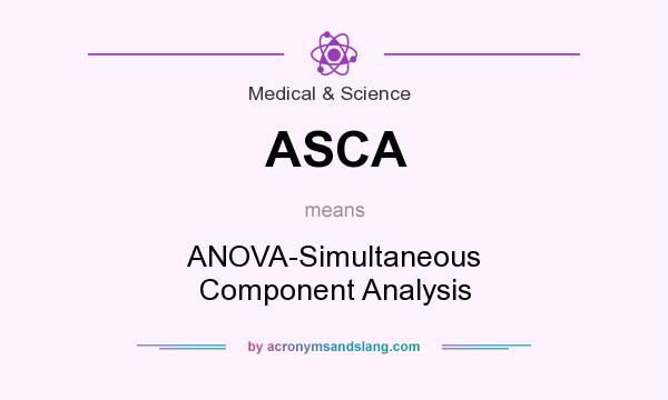 What does ASCA mean? It stands for ANOVA-Simultaneous Component Analysis