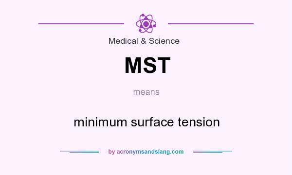 What does MST mean? It stands for minimum surface tension