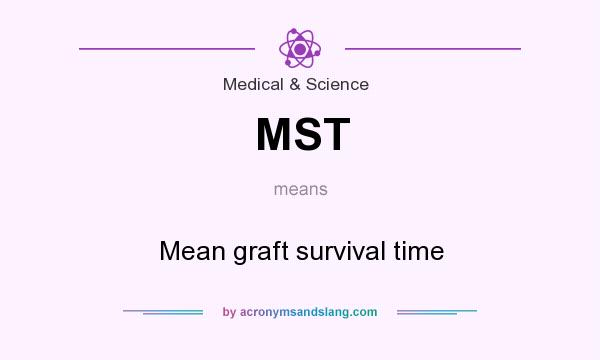 What does MST mean? It stands for Mean graft survival time