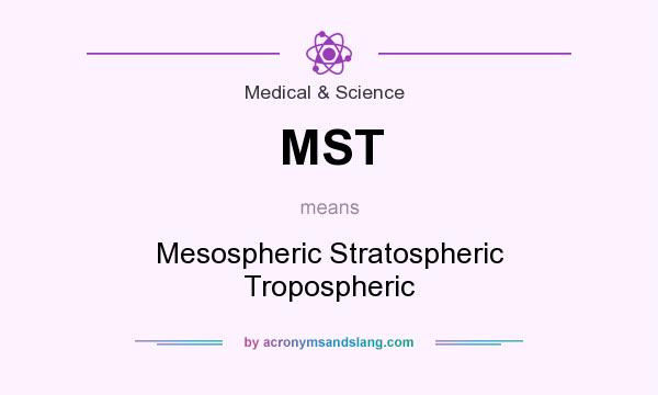What does MST mean? It stands for Mesospheric Stratospheric Tropospheric