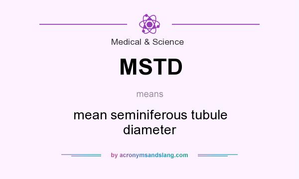 What does MSTD mean? It stands for mean seminiferous tubule diameter