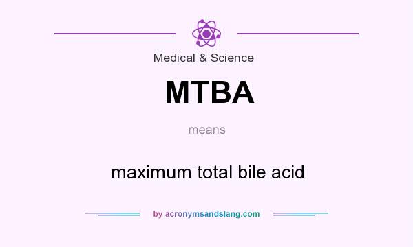 What does MTBA mean? It stands for maximum total bile acid