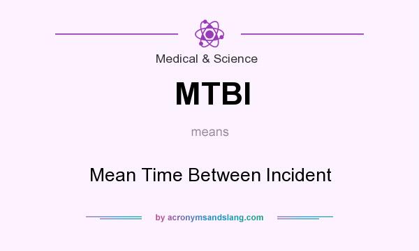 What does MTBI mean? It stands for Mean Time Between Incident
