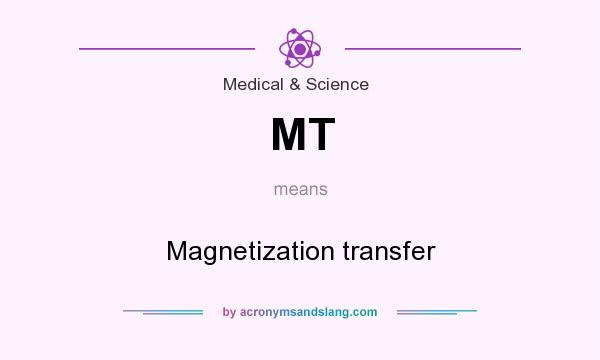 What does MT mean? It stands for Magnetization transfer
