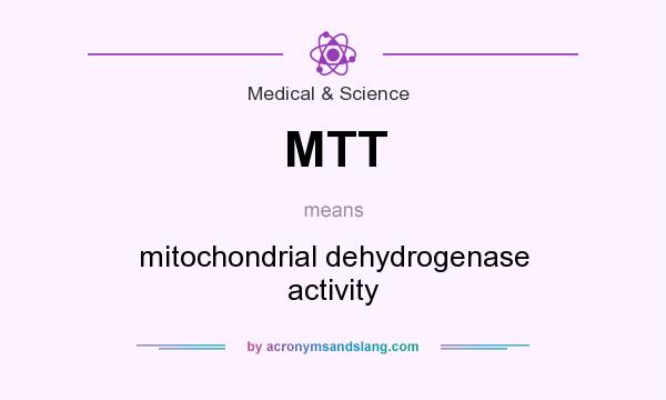 What does MTT mean? It stands for mitochondrial dehydrogenase activity