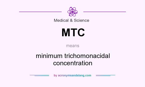 What does MTC mean? It stands for minimum trichomonacidal concentration