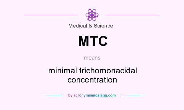 What does MTC mean? It stands for minimal trichomonacidal concentration
