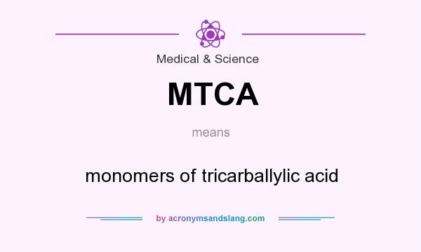 What does MTCA mean? It stands for monomers of tricarballylic acid