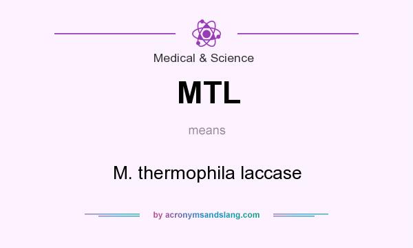What does MTL mean? It stands for M. thermophila laccase
