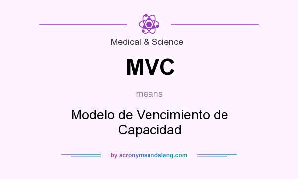 What does MVC mean? It stands for Modelo de Vencimiento de Capacidad