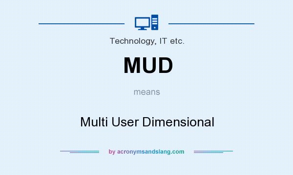 What does MUD mean? It stands for Multi User Dimensional