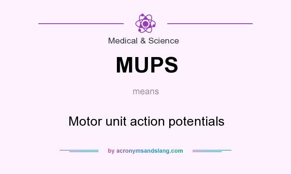 What does MUPS mean? It stands for Motor unit action potentials
