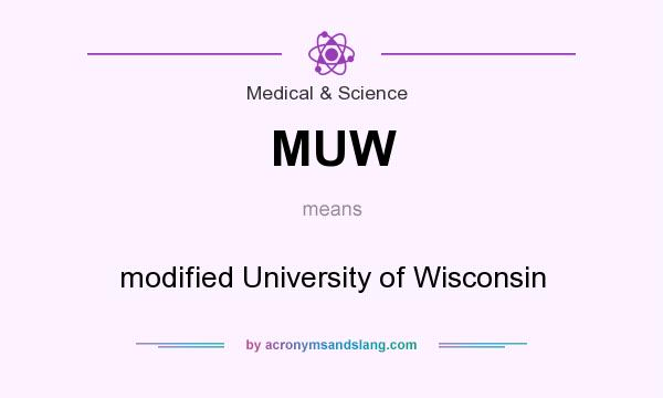 What does MUW mean? It stands for modified University of Wisconsin