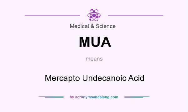 What does MUA mean? It stands for Mercapto Undecanoic Acid
