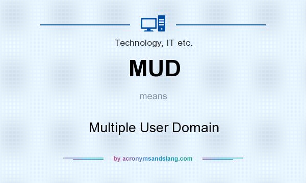 What does MUD mean? It stands for Multiple User Domain