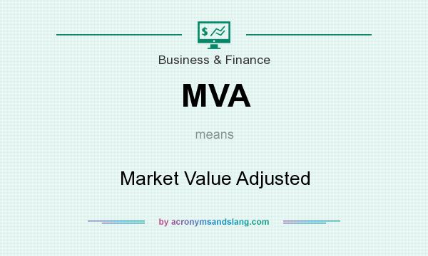 What does MVA mean? It stands for Market Value Adjusted