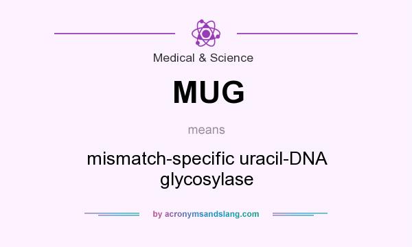 What does MUG mean? It stands for mismatch-specific uracil-DNA glycosylase