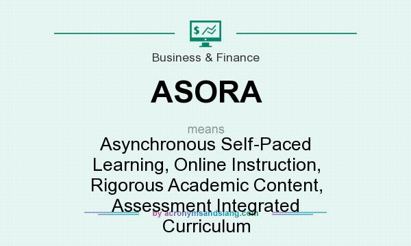 What does ASORA mean? It stands for Asynchronous Self-Paced Learning, Online Instruction, Rigorous Academic Content, Assessment Integrated Curriculum