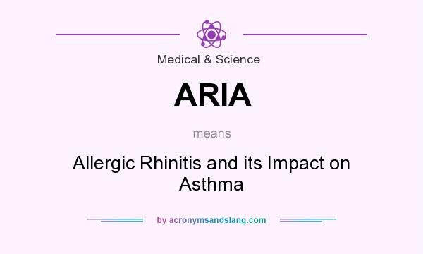 What does ARIA mean? It stands for Allergic Rhinitis and its Impact on Asthma